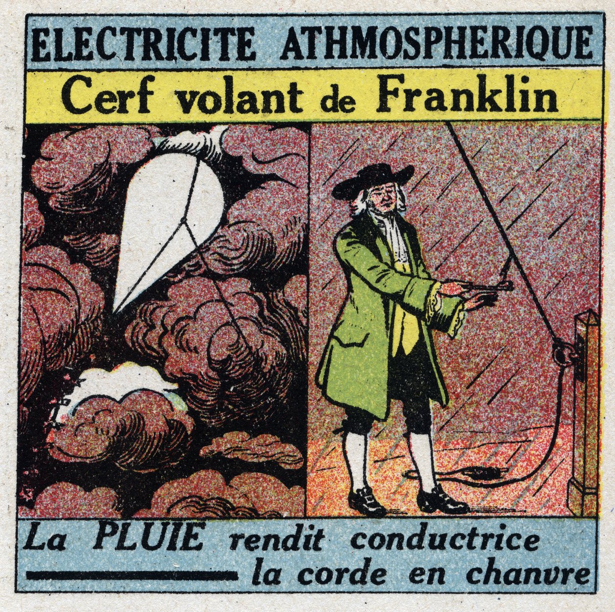 Elettricità atmosferica: il cervo volante di Benjamin Franklin (1706-1790) nell