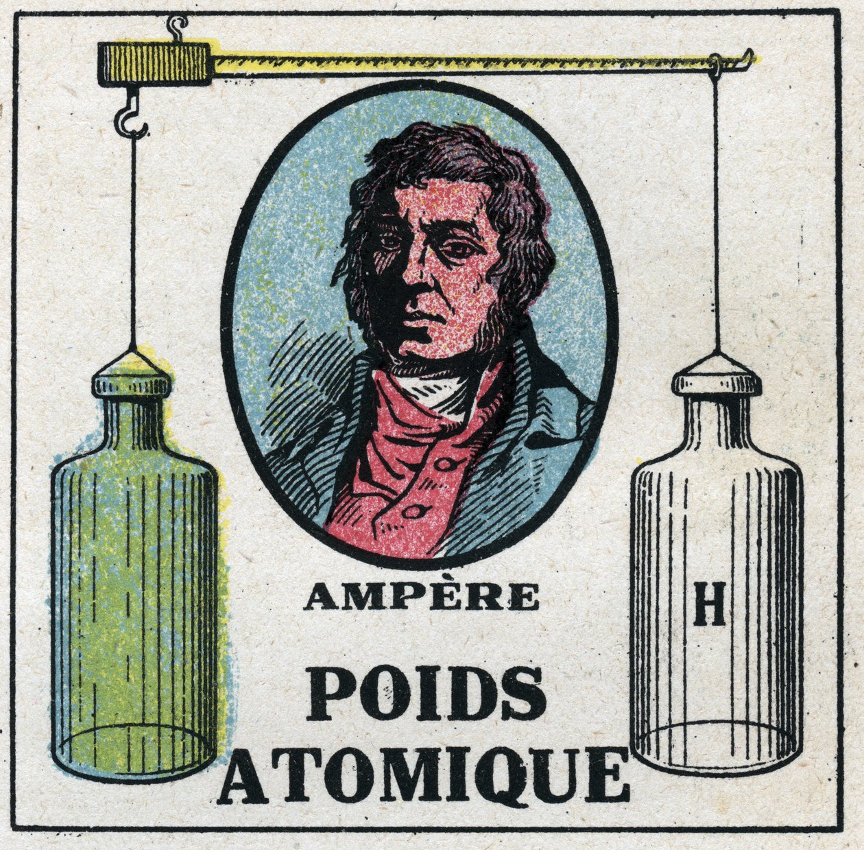 Atomi: Il peso atomico di Andre Marie Ampere (1775-1836). Illustrazione anonima del 1925. Collezione privata. da Anonymous Anonymous