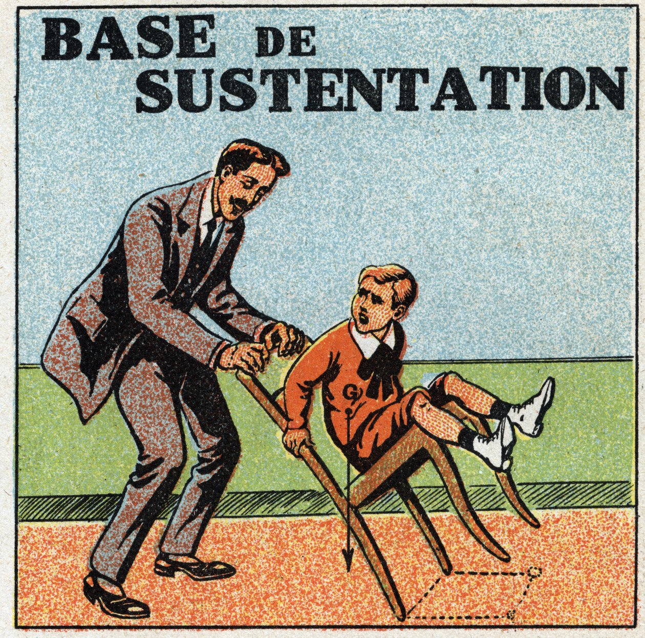 Equilibrio dei solidi: basi di sostegno. Illustrazione anonima del 1925. Collezione privata. da Anonymous Anonymous