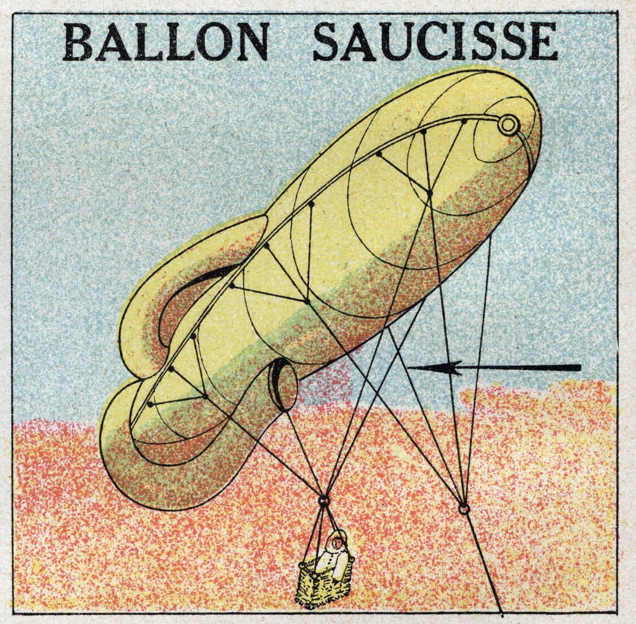 Palloni: pallone salsiccia. Illustrazione anonima del 1925. Collezione privata. da Anonymous Anonymous
