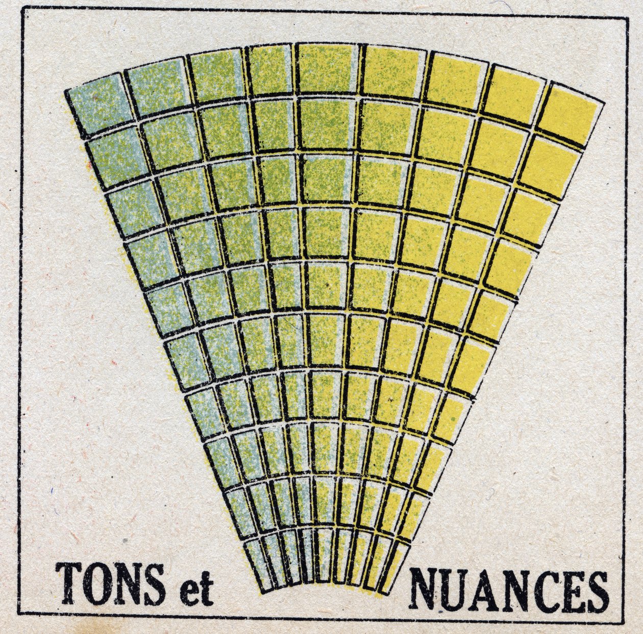 Colori: toni e sfumature. Illustrazione anonima del 1925. Collezione privata. da Anonymous Anonymous