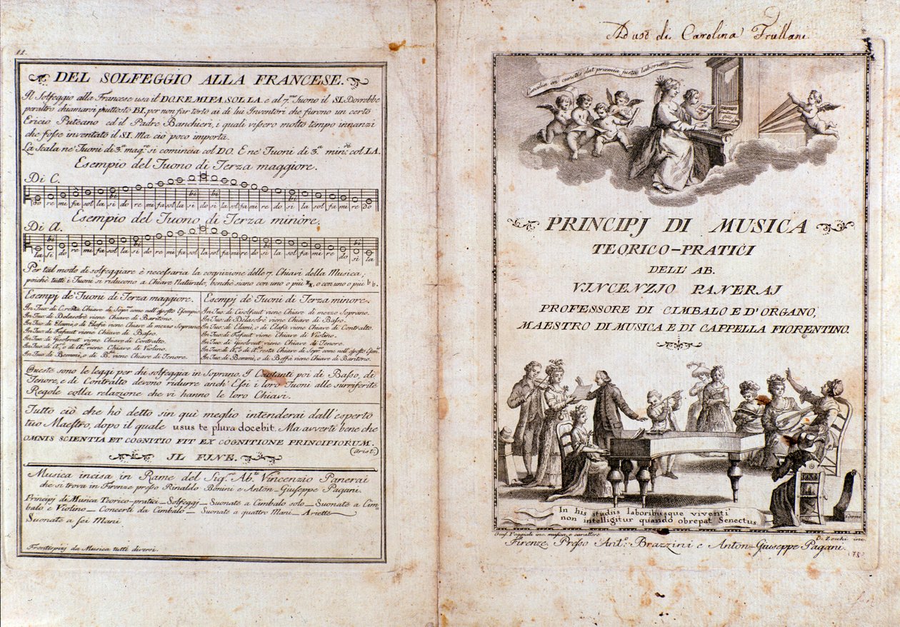 Doppia pagina da un manuale di teoria musicale di Vincenzo Panerai da Anonymous Anonymous