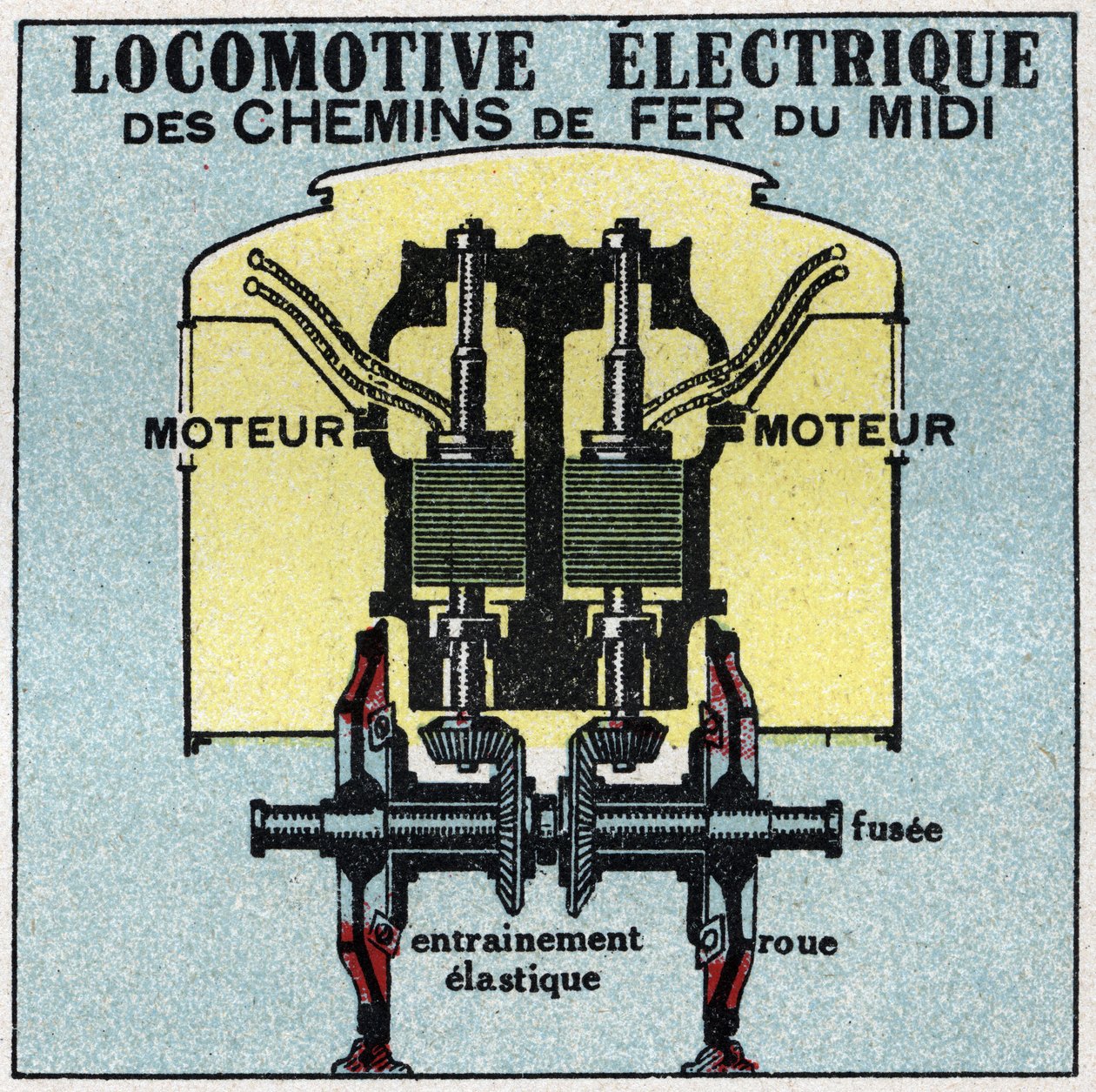 Ferrovie elettriche: sezione trasversale del motore di una locomotiva elettrica delle Ferrovie del Sud. Illustrazione anonima del 1925. Collezione privata. da Anonymous Anonymous