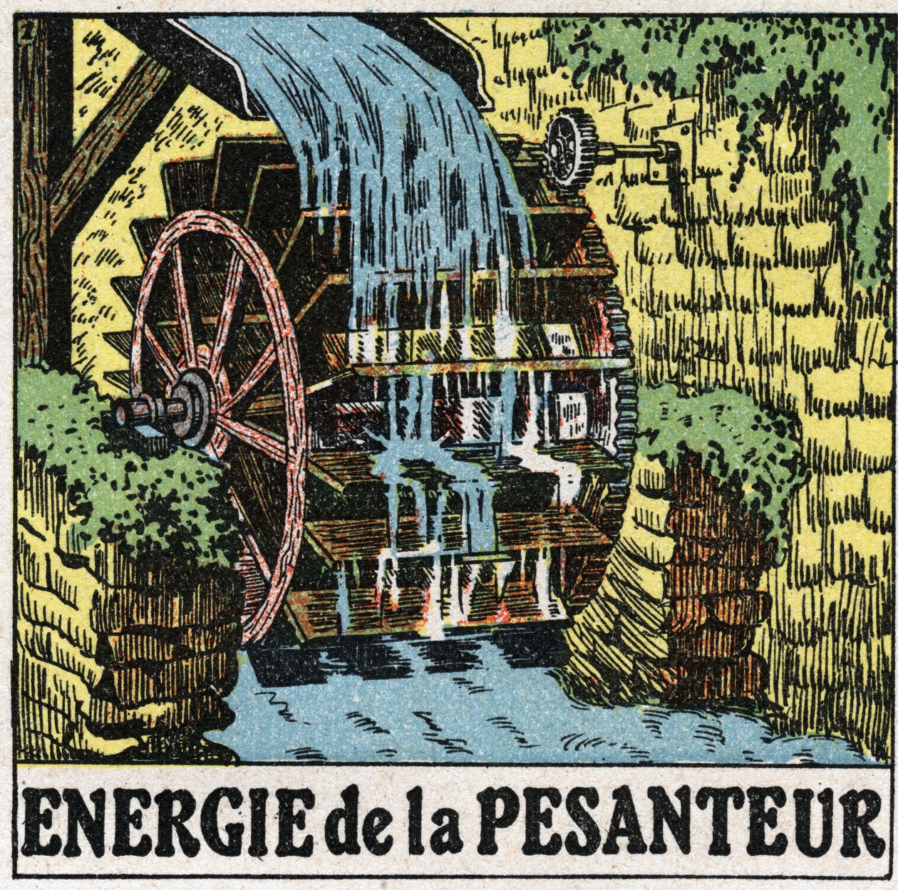 Energia di gravità: ruota di un mulino ad acqua. Illustrazione anonima del 1925. Collezione privata da Anonymous Anonymous