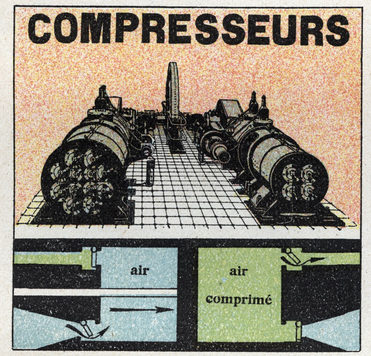 Pressione del gas: compressori. Illustrazione anonima del 1925. Collezione privata. da Anonymous Anonymous