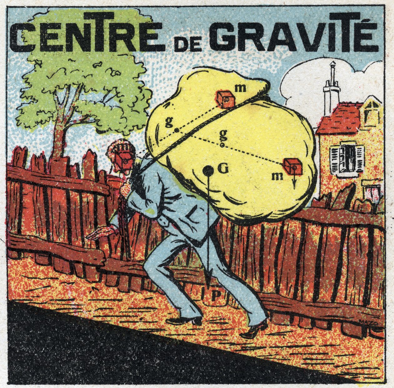 Gravità: centro di gravità. Un uomo che trasporta un carico pesante sulla schiena. Illustrazione anonima del 1925. Collezione privata. da Anonymous Anonymous