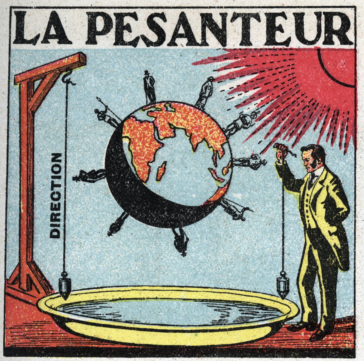 Gravità: la direzione della gravità è quella del filo a piombo, è perpendicolare alla superficie delle acque calme, la verticale. In due punti lontani dalla Terra, due fili a piombo possono essere considerati paralleli. Illustrazione anonima del 1925. Coll da Anonymous Anonymous