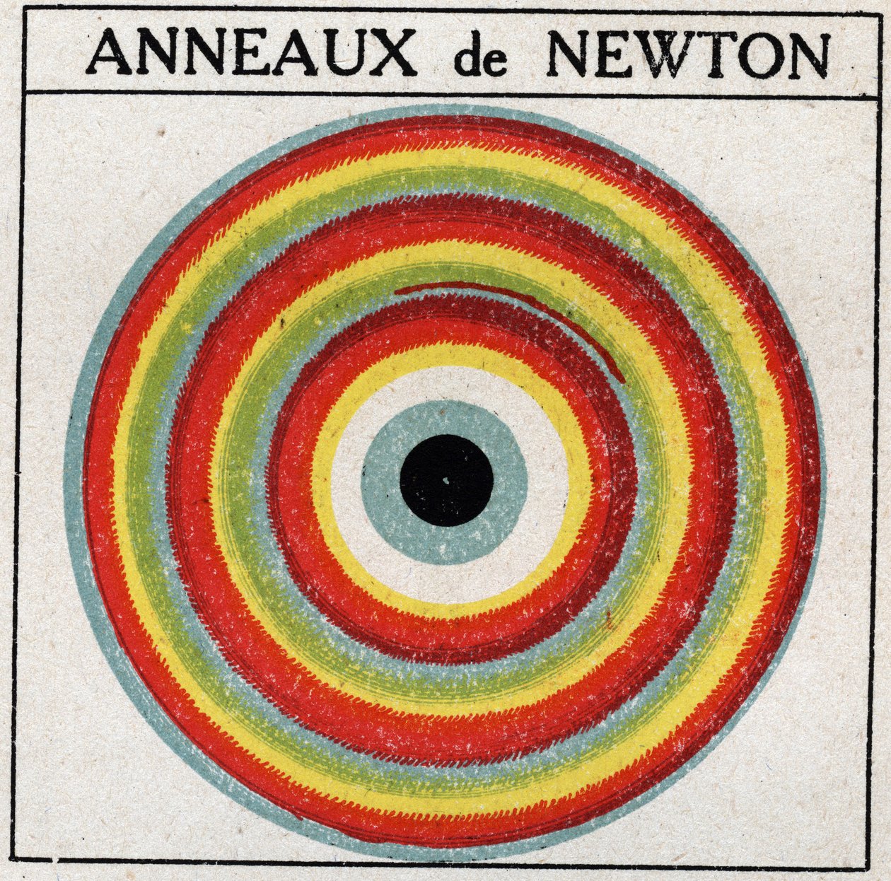 Interferenze: anelli di Isaac Newton (1642-1727). Illustrazione anonima del 1925. Collezione privata. da Anonymous Anonymous