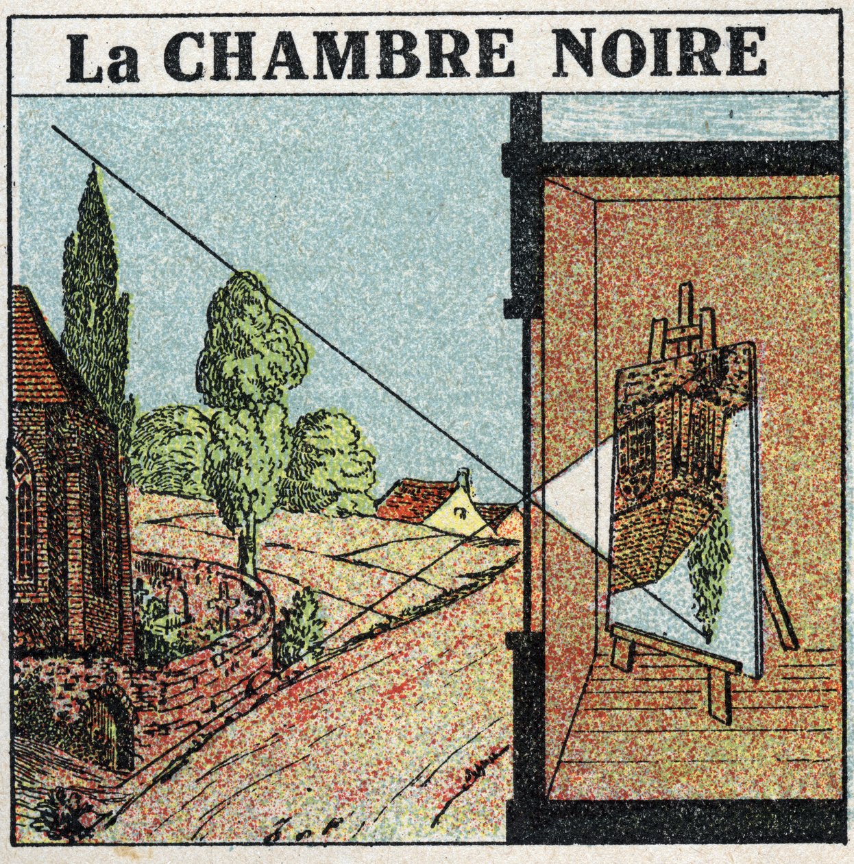 Propagazione della luce: la camera oscura. Illustrazione anonima del 1925. Collezione privata. da Anonymous Anonymous