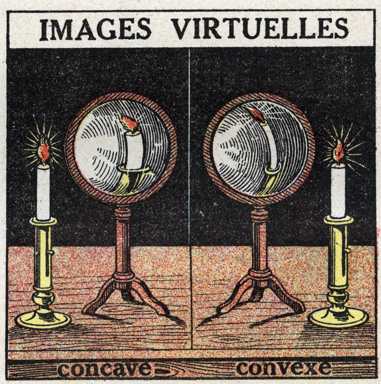 Riflessione della luce: immagine virtuale con specchio concavo (sinistra) e specchio convesso (destra). Illustrazione anonima del 1925. Collezione privata. da Anonymous Anonymous