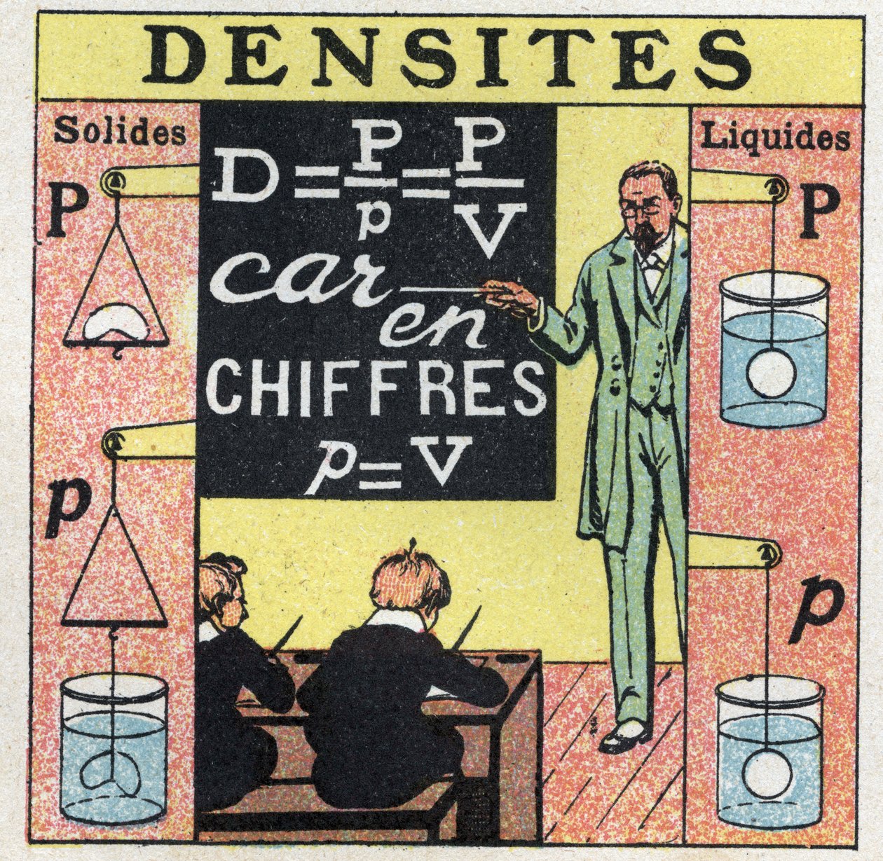 Equilibrio dei liquidi: un insegnante insegna la densità dei solidi e dei liquidi agli studenti in una classe. Illustrazione anonima del 1925. Collezione privata. da Anonymous Anonymous