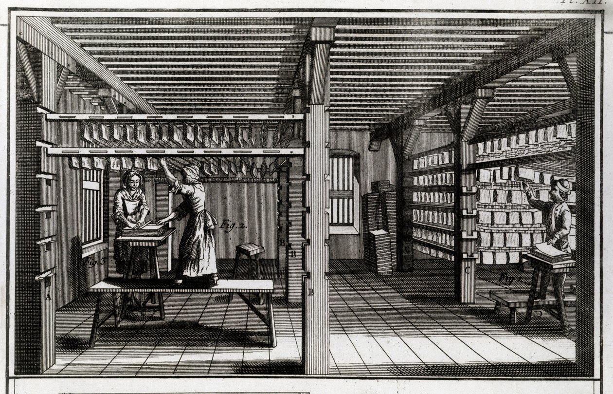 Fabbrica di carta: la fase di essiccazione. Incisione del XVIII secolo. Collezione privata da Anonymous Anonymous