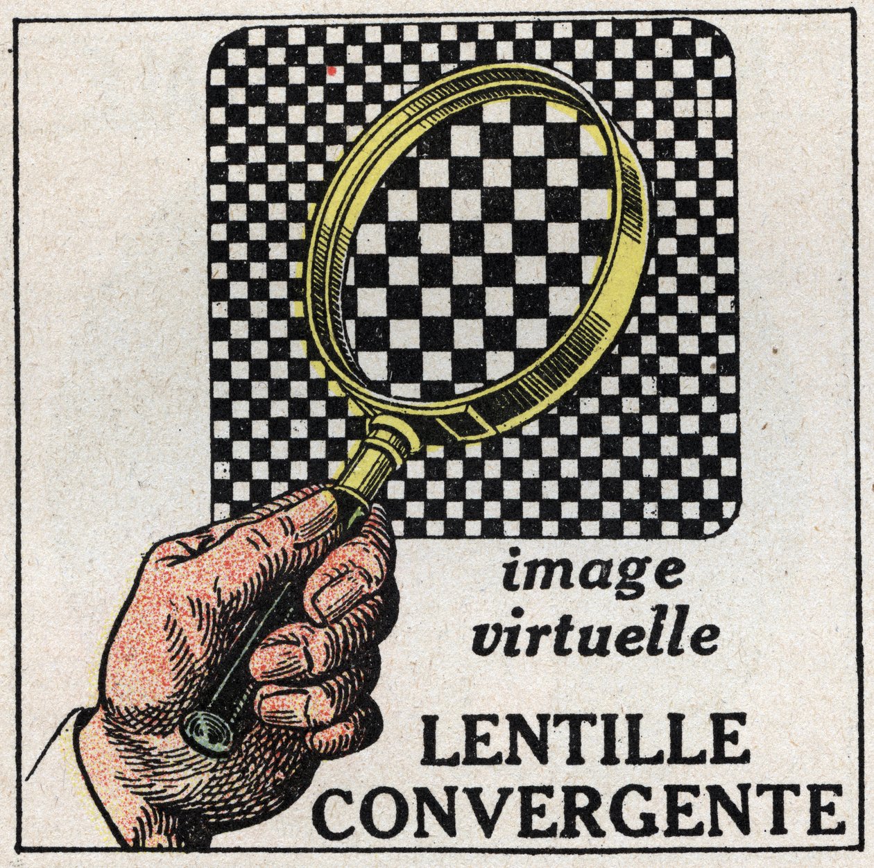 Prismi e lenti: lente convergente. Immagine virtuale. Illustrazione anonima del 1925. Collezione privata. da Anonymous Anonymous