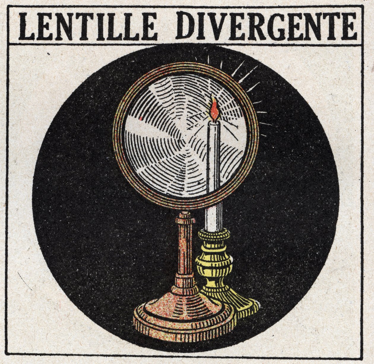 Prismi e lenti: lente divergente. Illustrazione anonima del 1925. Collezione privata. da Anonymous Anonymous