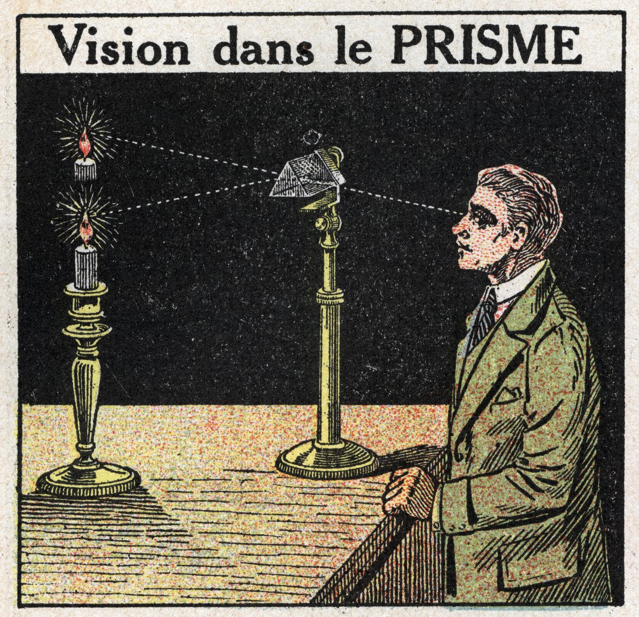 Prismi e lenti: visione nel prisma. Illustrazione anonima del 1925. Collezione privata. da Anonymous Anonymous