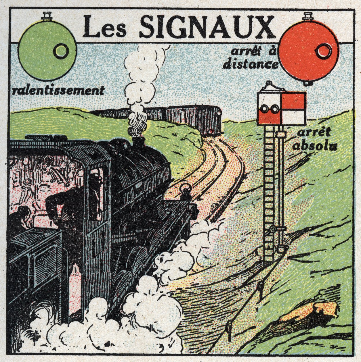 Ferrovie: segnali utilizzati per garantire la sicurezza del traffico. Illustrazione anonima del 1925. Collezione privata. da Anonymous Anonymous