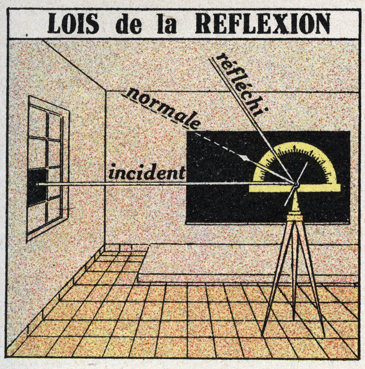 Riflessione della luce: leggi della riflessione. Illustrazione anonima del 1925. Collezione privata. da Anonymous Anonymous