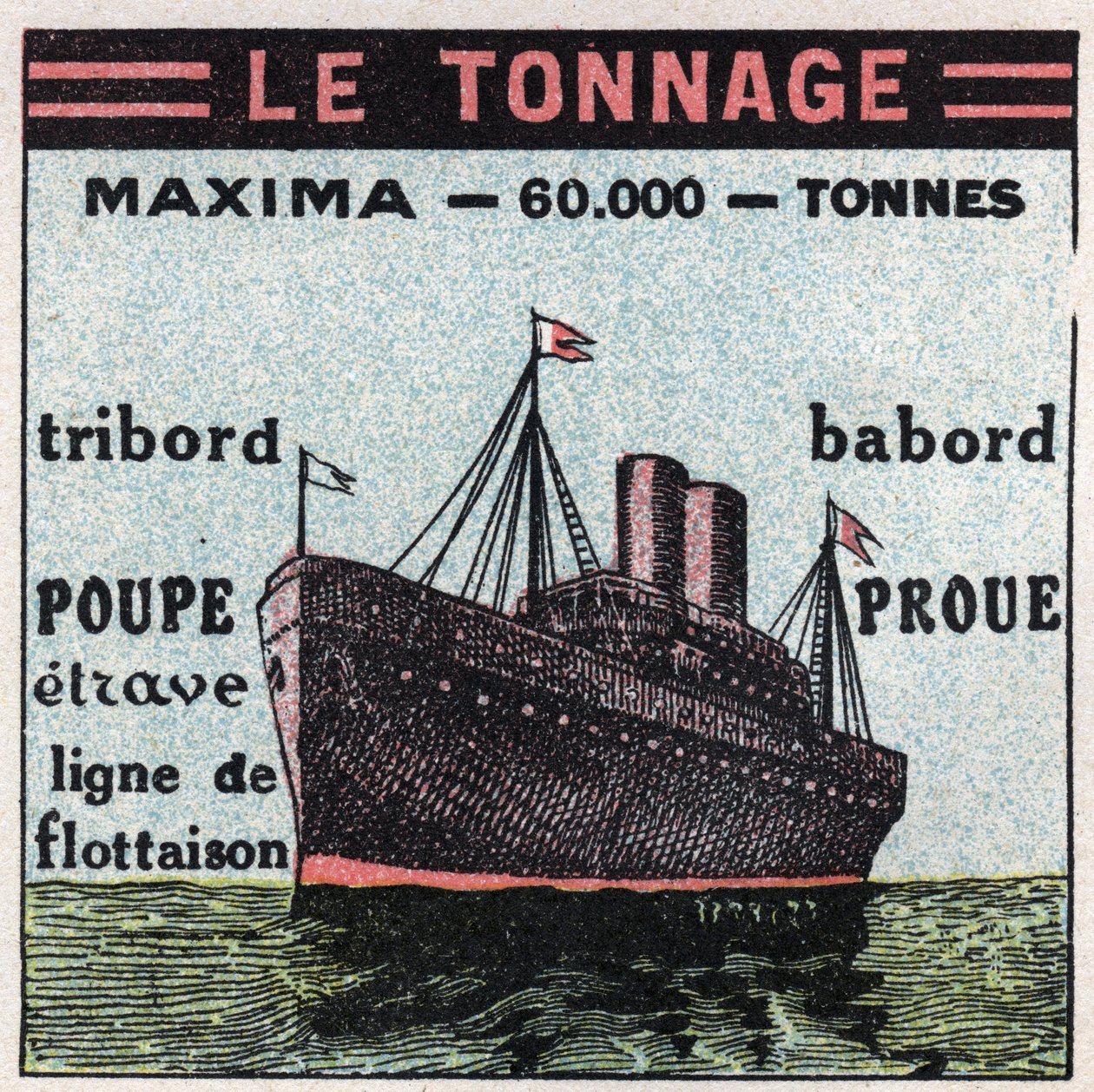 Navi e imbarcazioni: tonnellaggio. Illustrazione anonima del 1925. Collezione privata. da Anonymous Anonymous