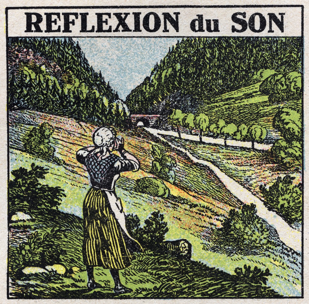 Energia sonora: riflessione del suono per fenomeno di eco. Illustrazione anonima del 1925. Collezione privata. da Anonymous Anonymous