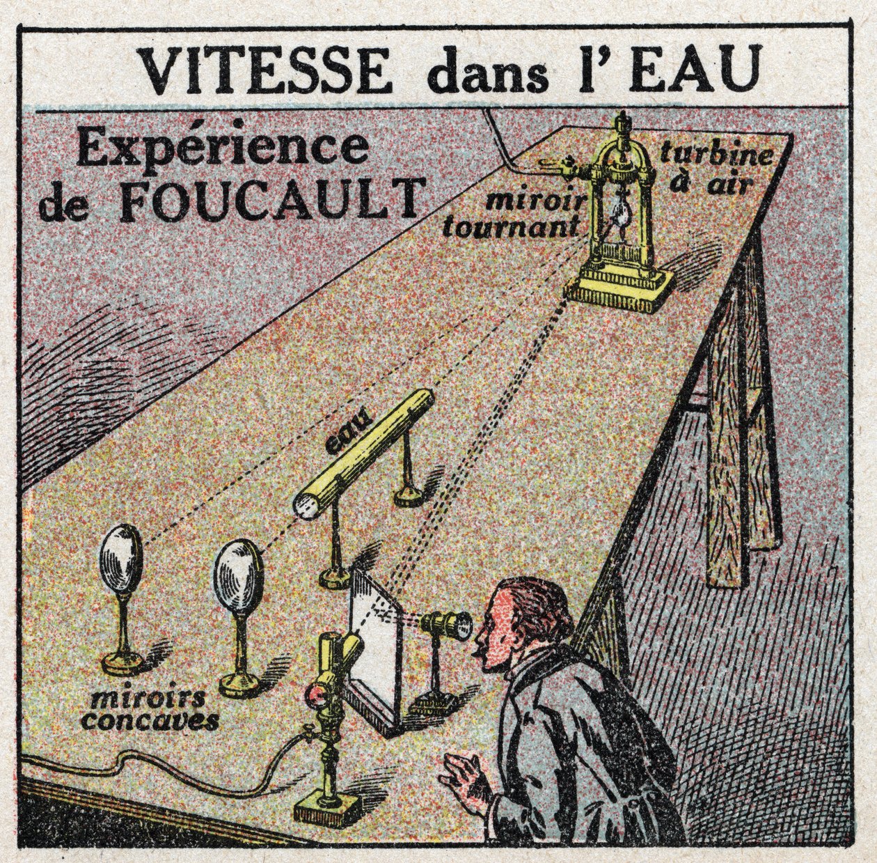 Velocità della luce: l