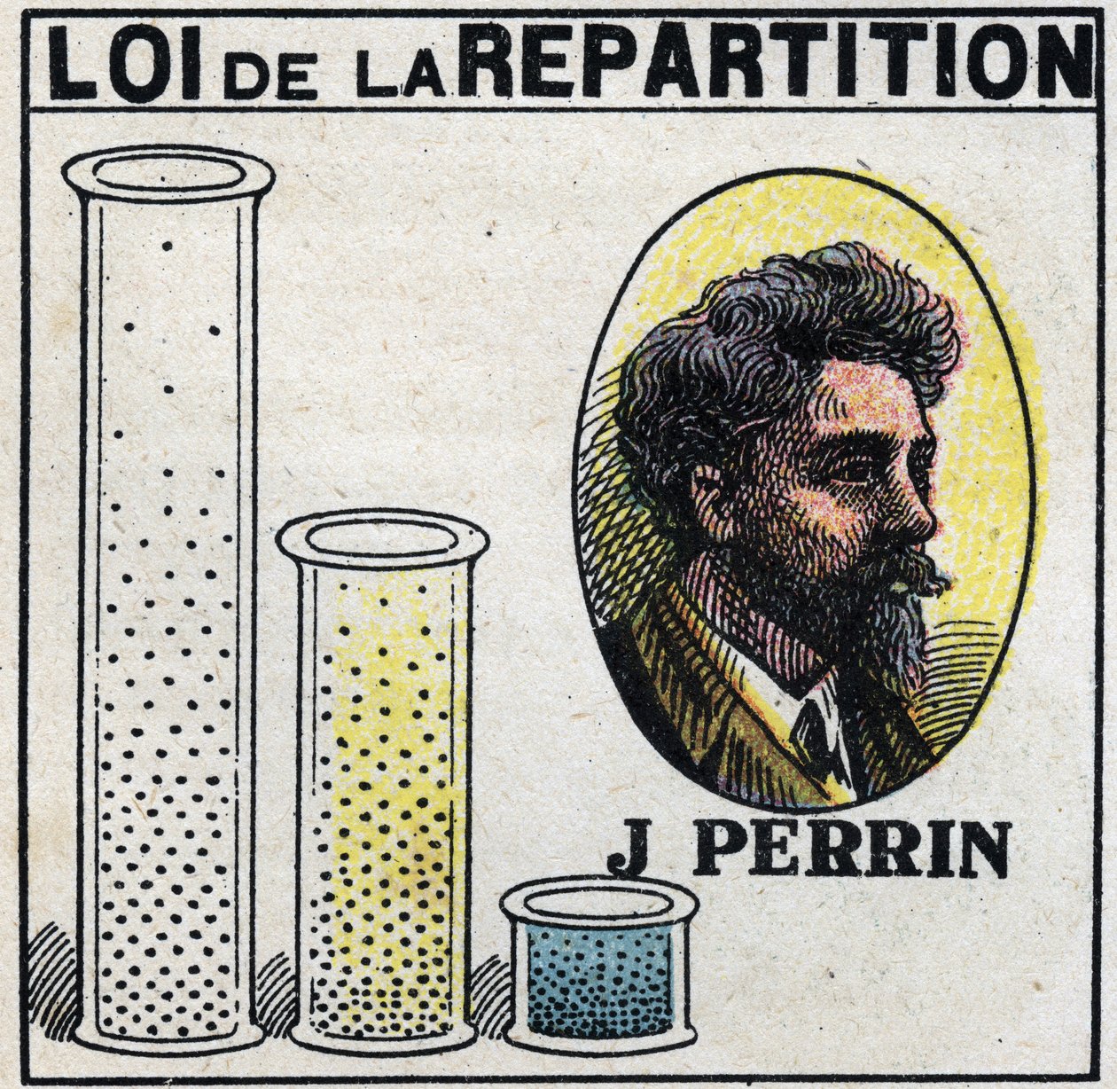 Gli atomi: legge di distribuzione di Jean Perrin (1870-1942). Illustrazione anonima del 1925. Collezione privata. da Anonymous Anonymous