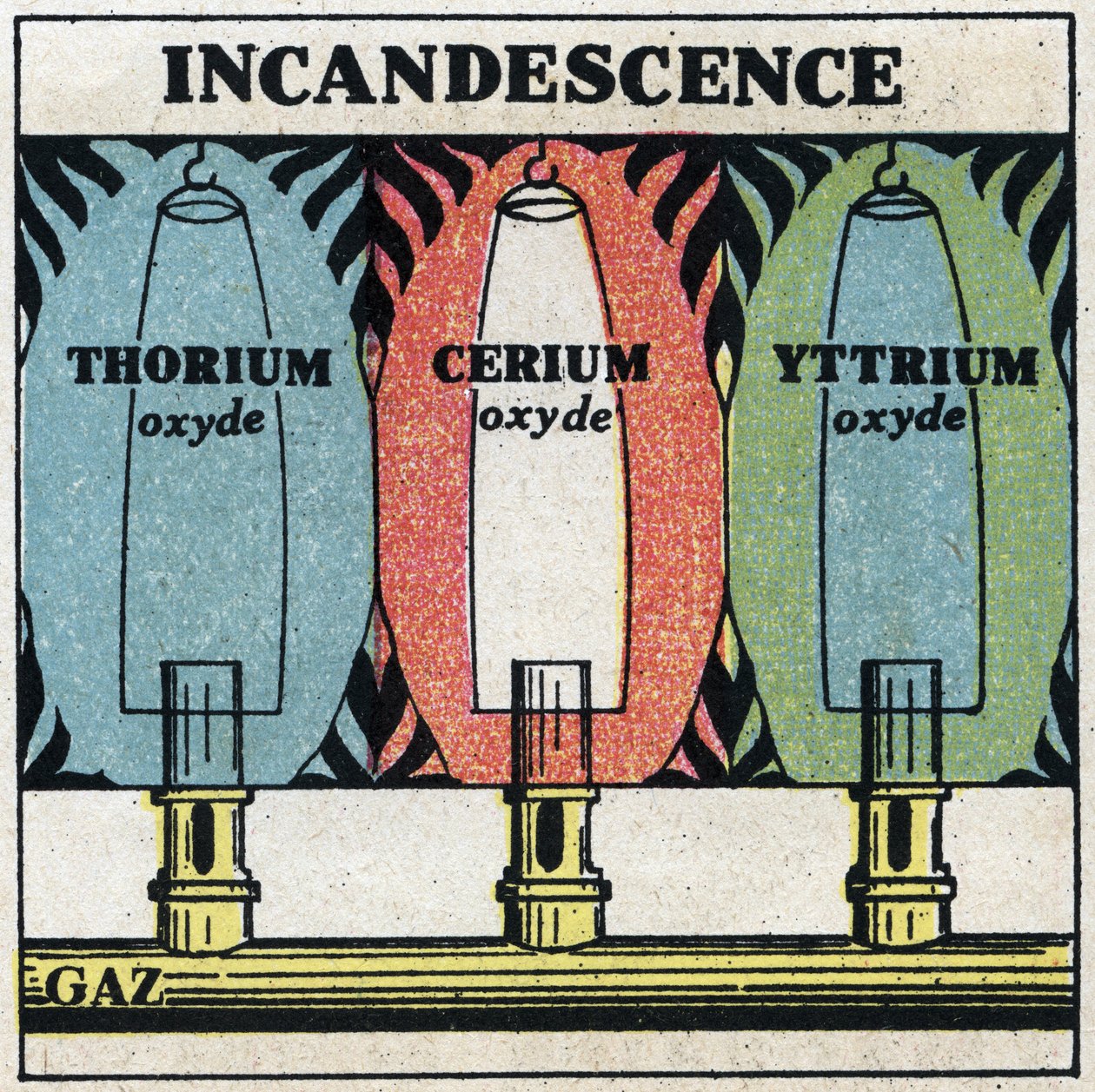 Radiazione termica: incandescente. Illustrazione anonima del 1925. Collezione privata. da Anonymous Anonymous