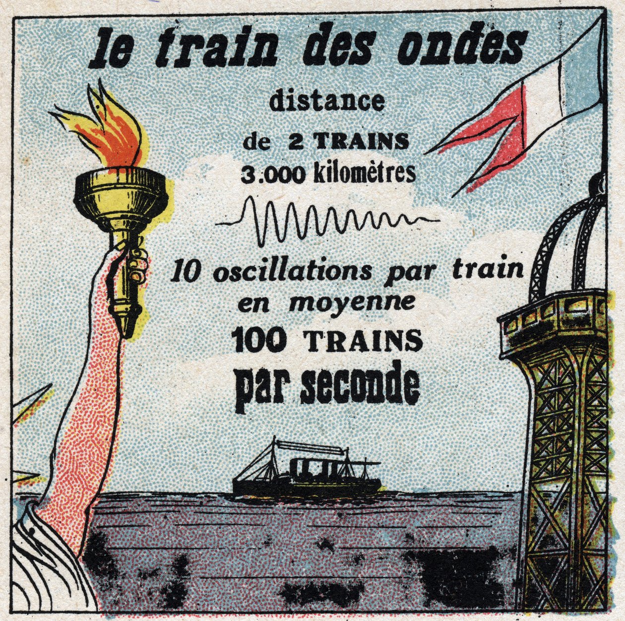 Telegrafia senza fili: il treno delle onde. Tra Parigi e New York, non ci sono mai più di due onde. Illustrazione anonima del 1925. Collezione privata. da Anonymous Anonymous