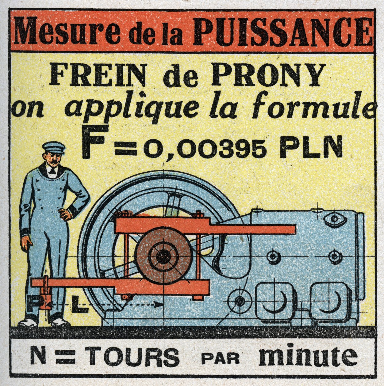 Lavoro e potenza: misurazione della potenza con freno di Prony. Illustrazione anonima del 1925. Collezione privata da Anonymous Anonymous