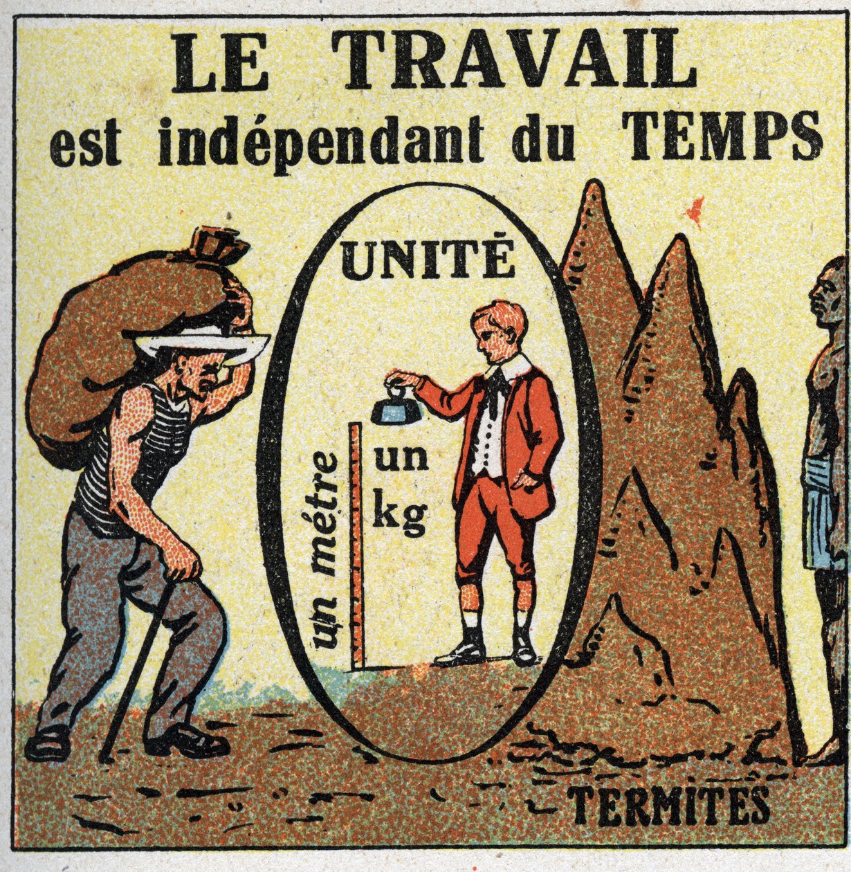 Lavoro e potenza: il lavoro dipende dal tempo. Illustrazione anonima del 1925. Collezione privata. da Anonymous Anonymous