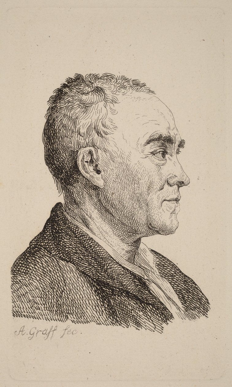 Johann Georg Sulzer da Anton Graff
