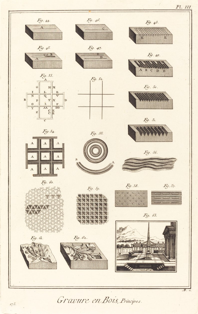 Gravure en Bois, Principes: pl. III da Antonio Baratta