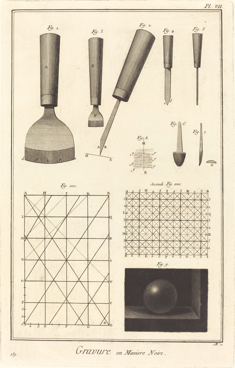 Incisione in maniera nera: tav. VII da Antonio Baratta after A. J. de Fehrt