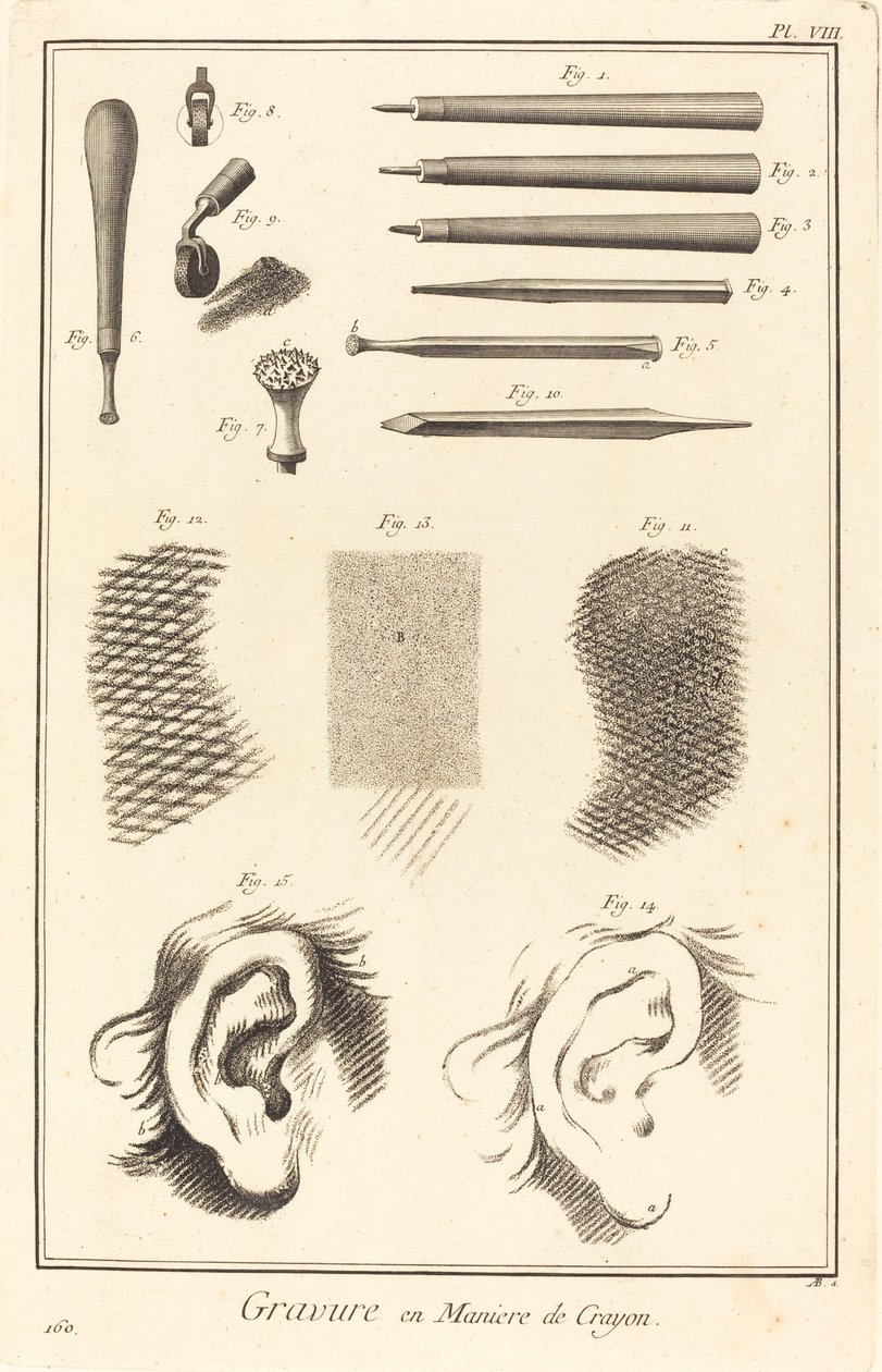 Gravure en Maniere de Crayon: pl. VIII da Antonio Baratta after A. J. de Fehrt