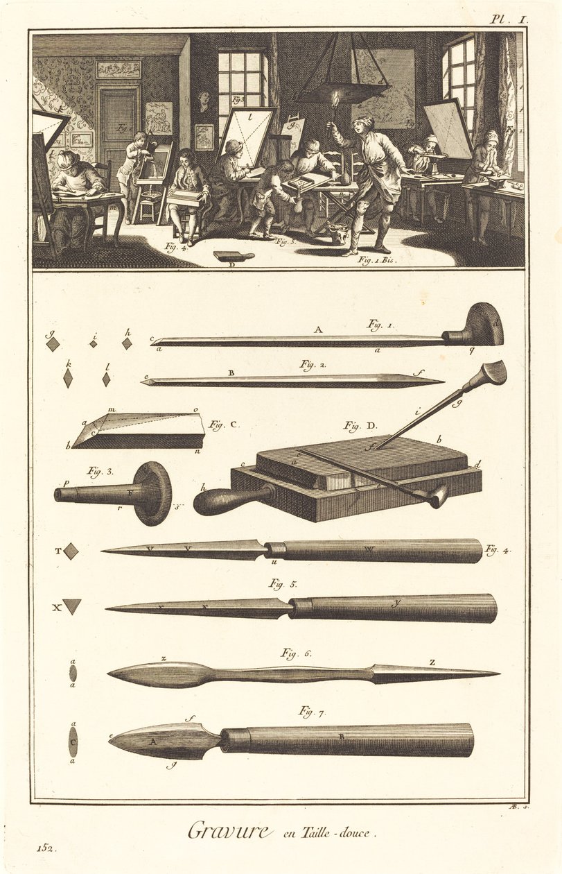 Gravure en Taille-douce: pl. I da Antonio Baratta after A. J. de Fehrt