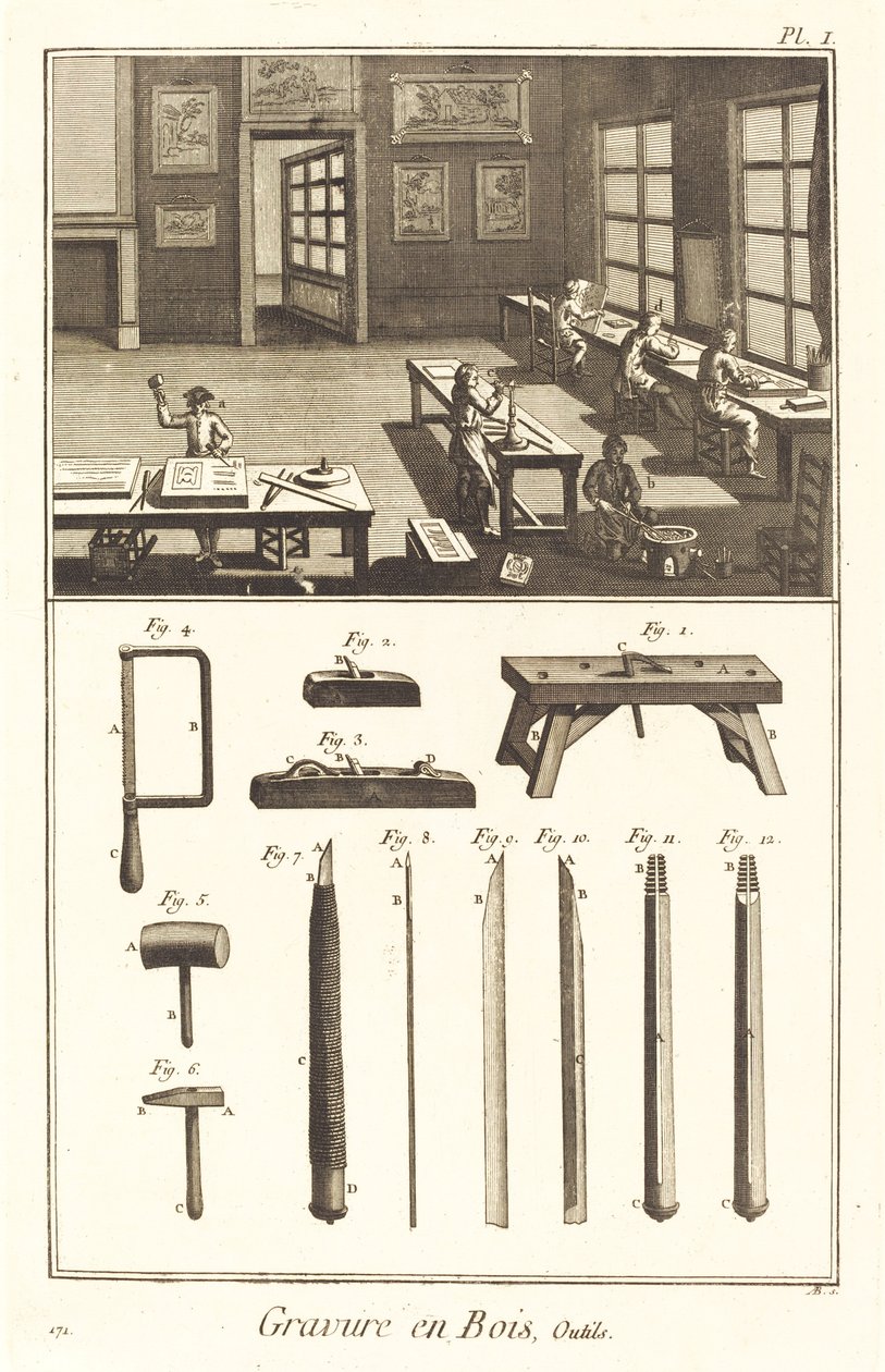 Incisione su Legno, Strumenti: pl. I da Antonio Baratta after A. J. de Fehrt and J. R. Lucotte