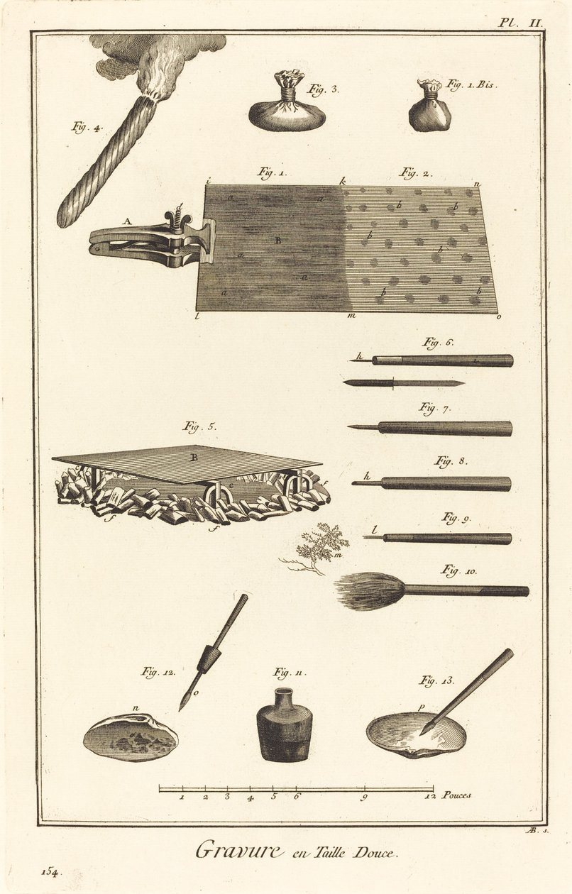 Incisione in Rame: pl. II da Antonio Baratta after Benoît Louis Prévost and A. J. de Fehrt