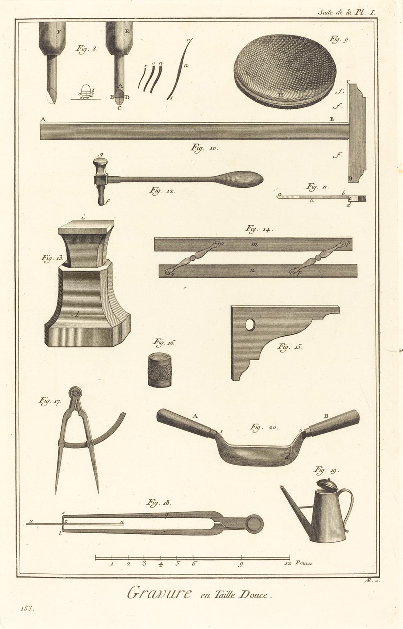 Gravure en Taille Douce: suite de la pl. I da Antonio Baratta after Benoît Louis Prévost and A. J. de Fehrt