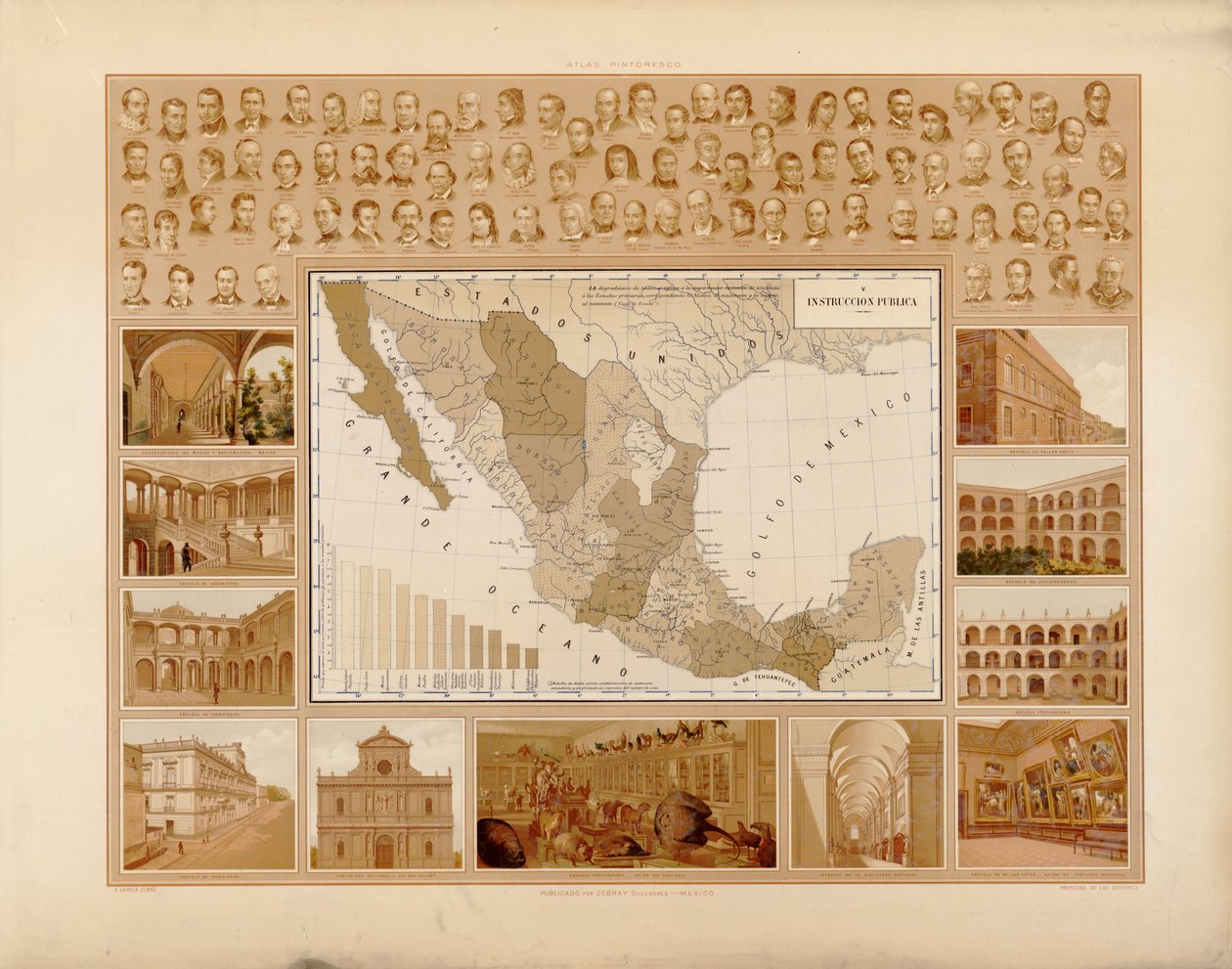 Atlas pintoresco e histórico de los Estados Unidos Mexicanos da Antonio García Cubas