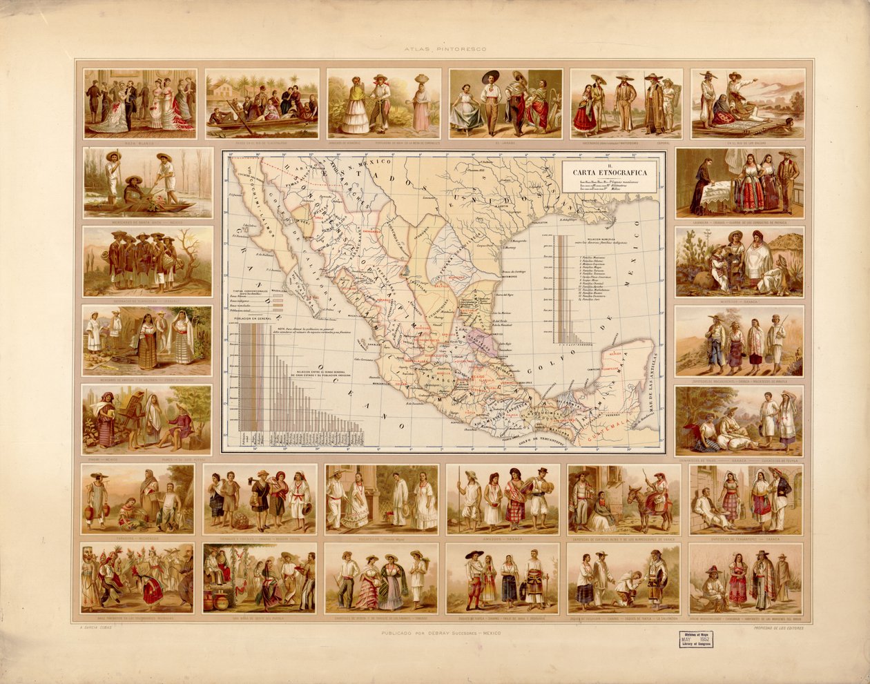Atlante storico e pittorico degli Stati Uniti messicani. LOC 2008621671-5 da Antonio García Cubas
