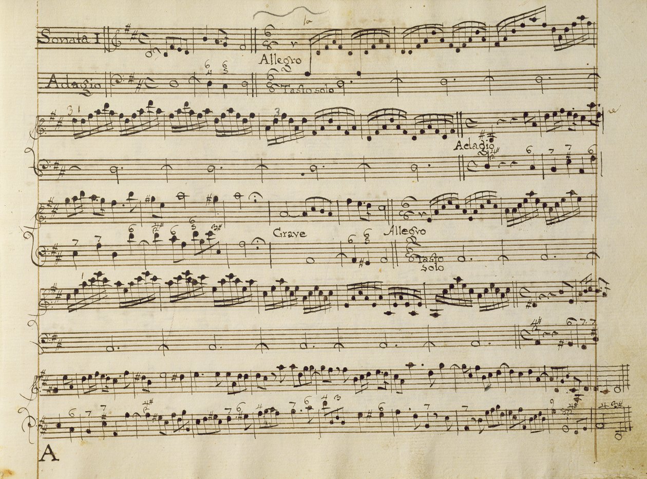 Pagina di manoscritto della partitura dell