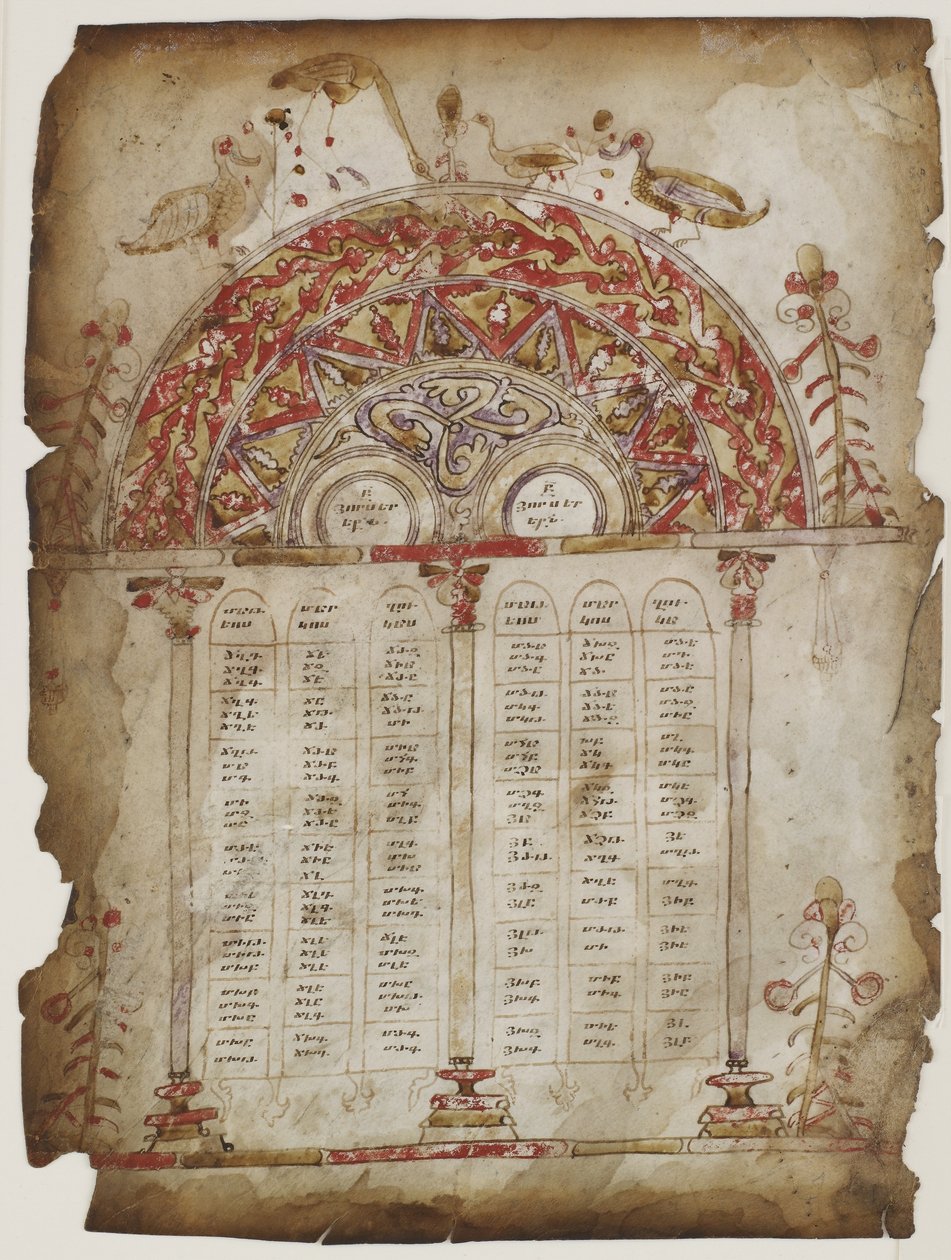 Tavole canoniche da un vangelo da Armenian School