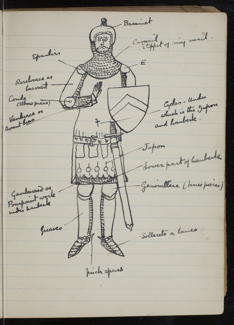 Pagina da un quaderno per The White Company, The Newberry Library Vault Folio Case MS 5116 no. 2 da Arthur Ignatius Conan Doyle