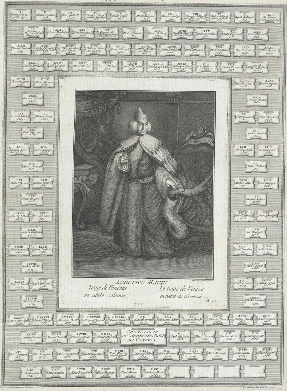 Ludovico Manis da Artist Unknown
