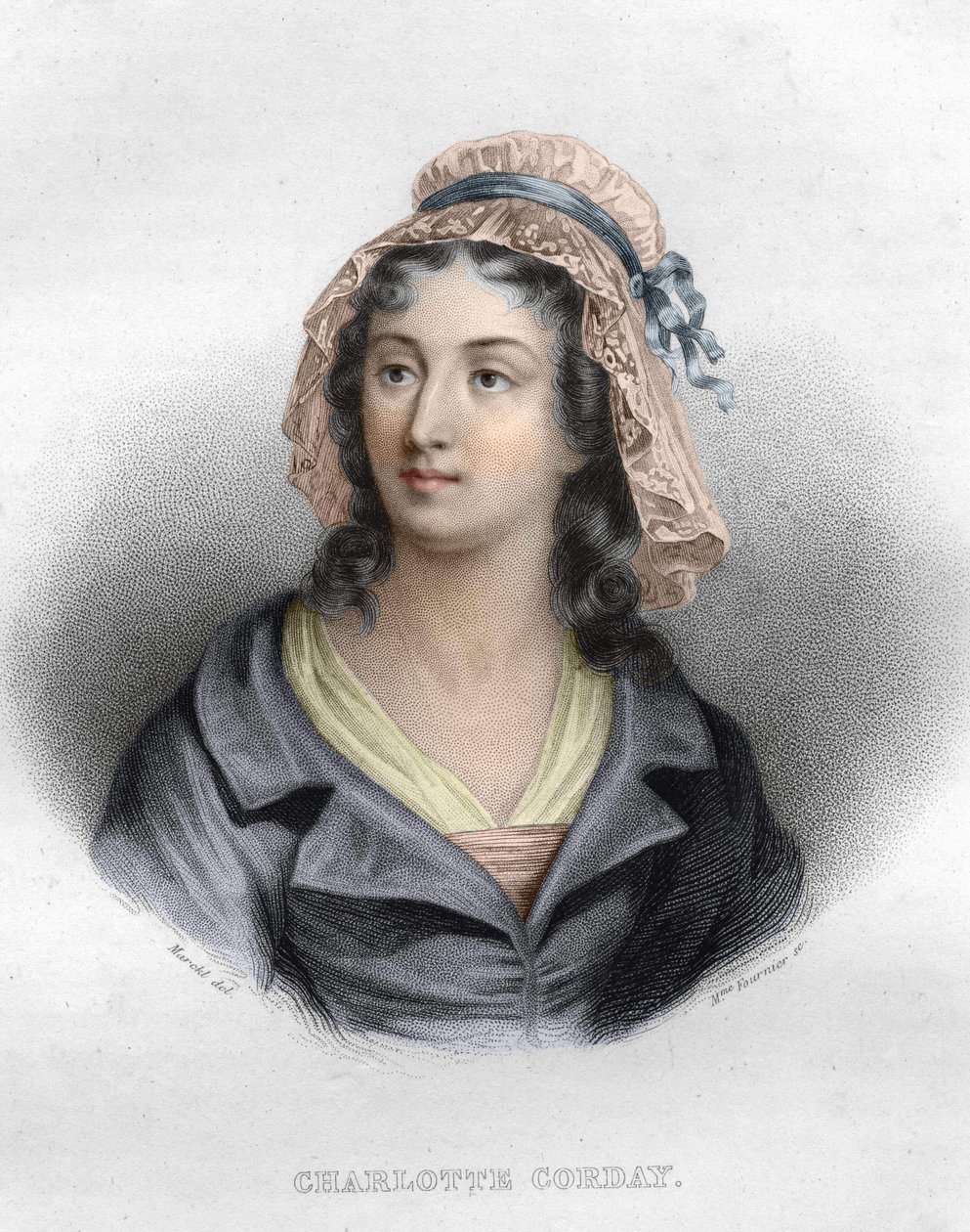 Ritratto di Charlotte Corday da Artist Unknown