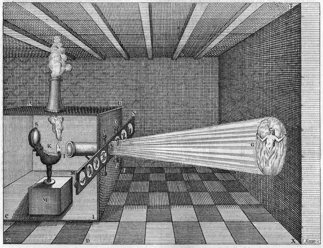 Una camera oscura (Lanterna Magica) proietta l