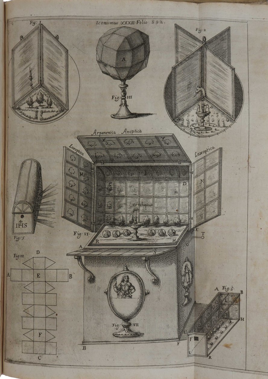 Ars magna lucis et umbrae da Athanasius Kircher