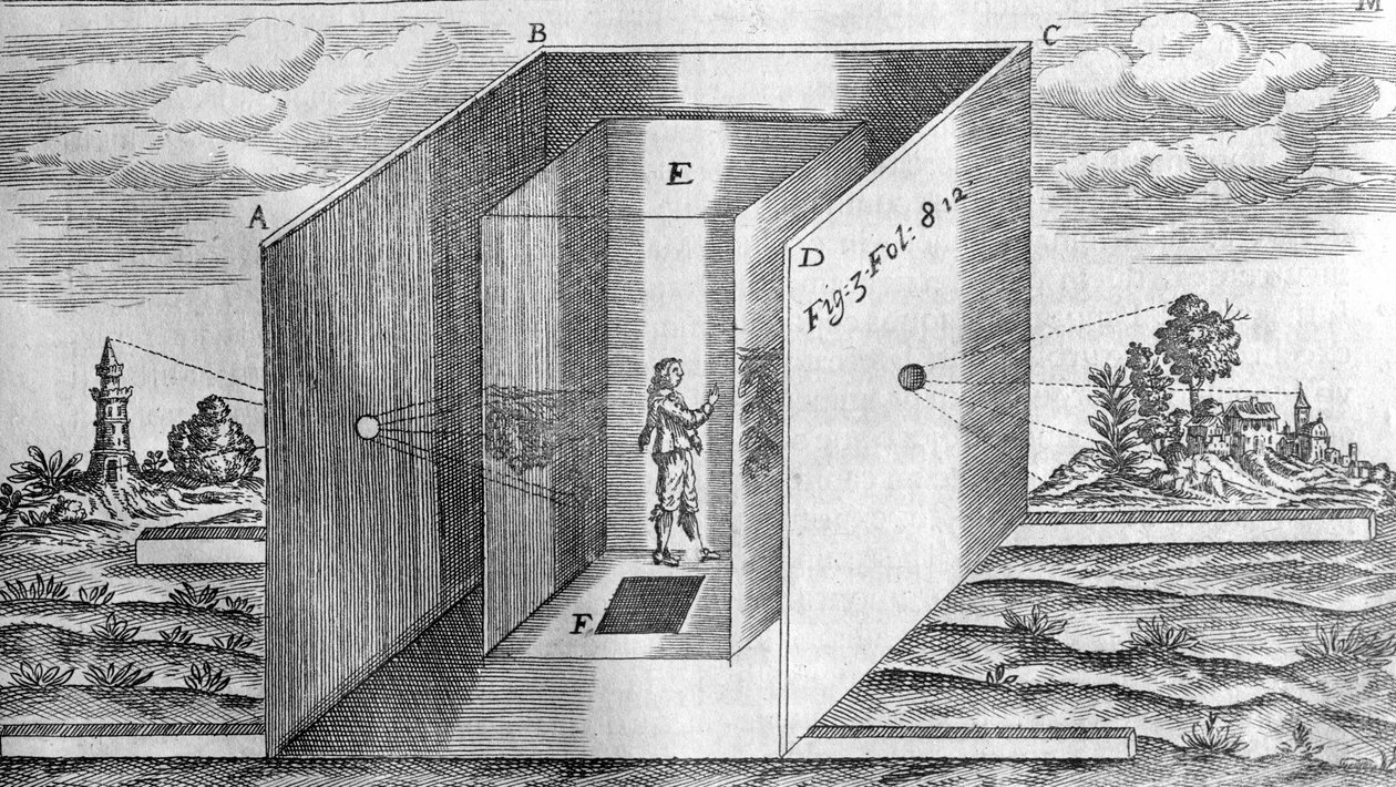 Camera oscura secondo Athanasius Kircher, Lucis et Umbra Roma 1600 da Athanasius Kircher