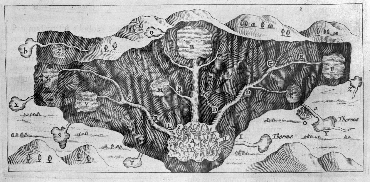 Sezione trasversale della crosta terrestre che permette ad Athanasius Kircher di dimostrare l