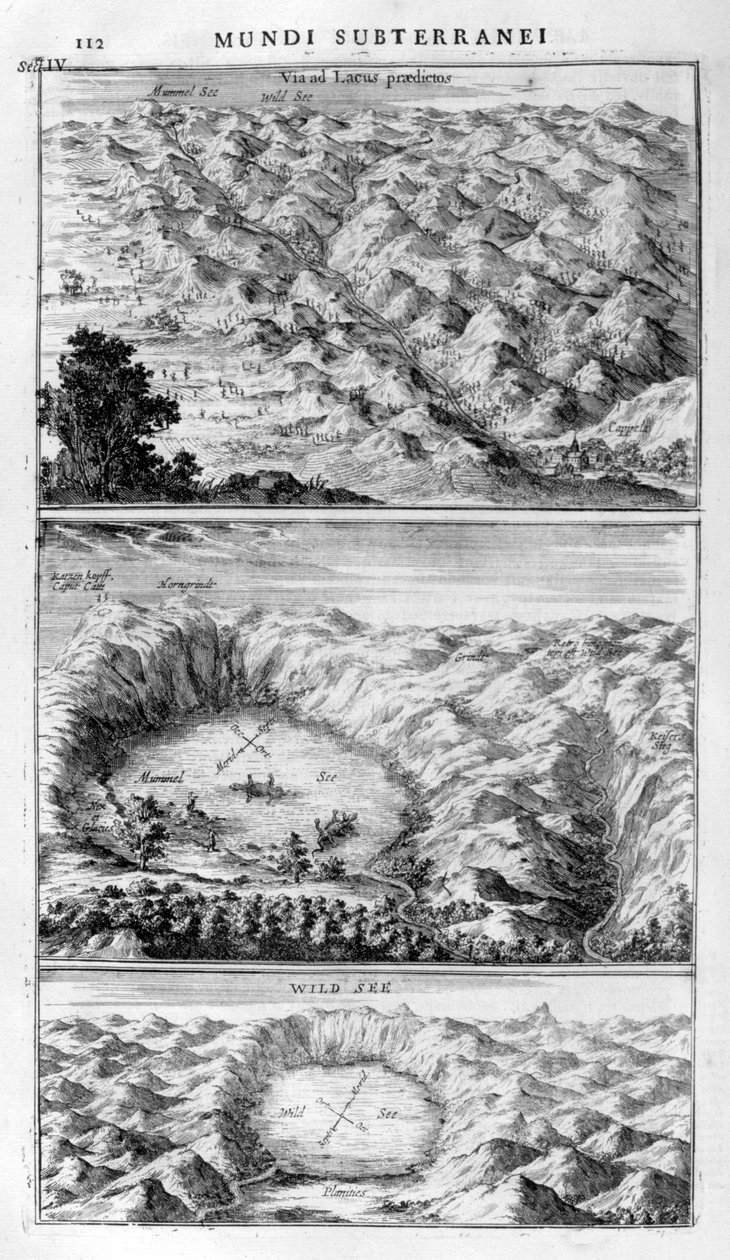 Geologia del lago, 1678 da Athanasius Kircher