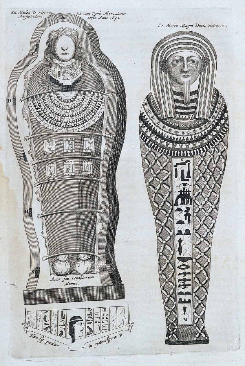 Mummie - in "Sphynx mystagoga" di Athanase Kircher da Athanasius Kircher